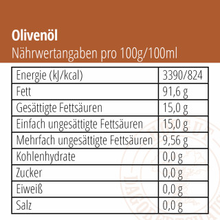 EXTRA VERGINE DI OLIVA OLIVENÖL 
