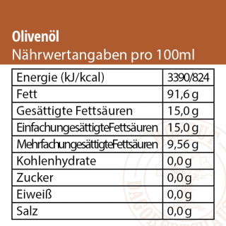 Extra Vergine di Oliva Olivenöl Nährwertangaben