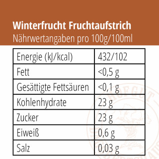 FRUCHTAUFSTRICH <br>WINTERFRUCHT 2