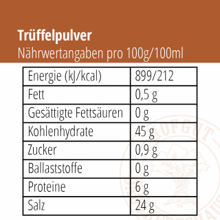 DAGOBERTSHÄUSER TRÜFFELPULVER 2