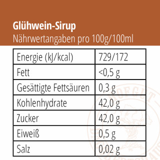 GLÜHWEIN-SIRUP 2