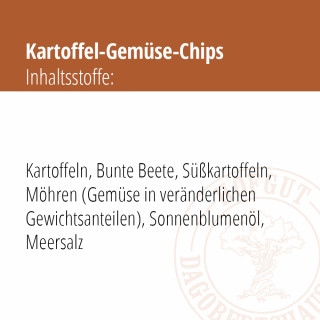 Gemüse-Chips Inhaltsangaben