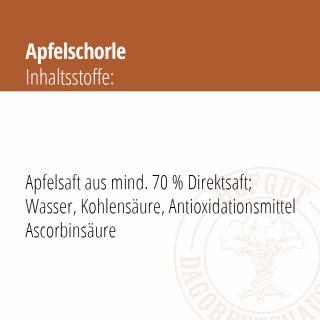 APFELSCHORLE 3