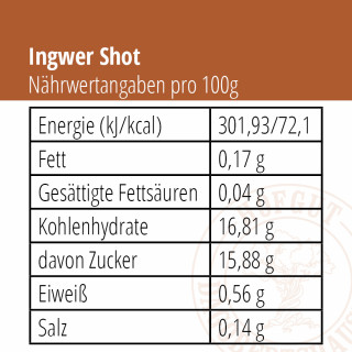 INGWER SHOT 2