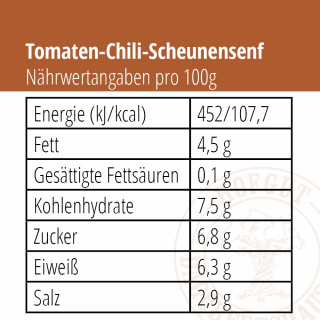 TOMATEN-CHILI-<br>SCHEUNENSENF 2