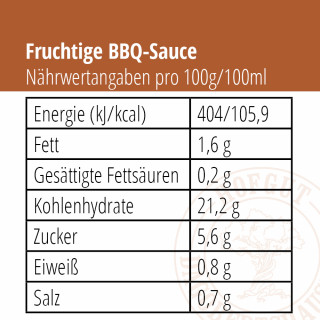 FRUCHTIGE BBQ-CURRY-SAUCE 2