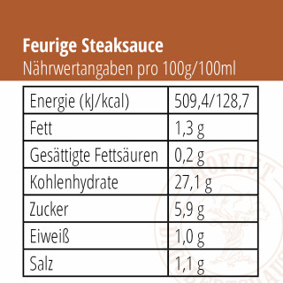 FEURIGE STEAK-SAUCE 2